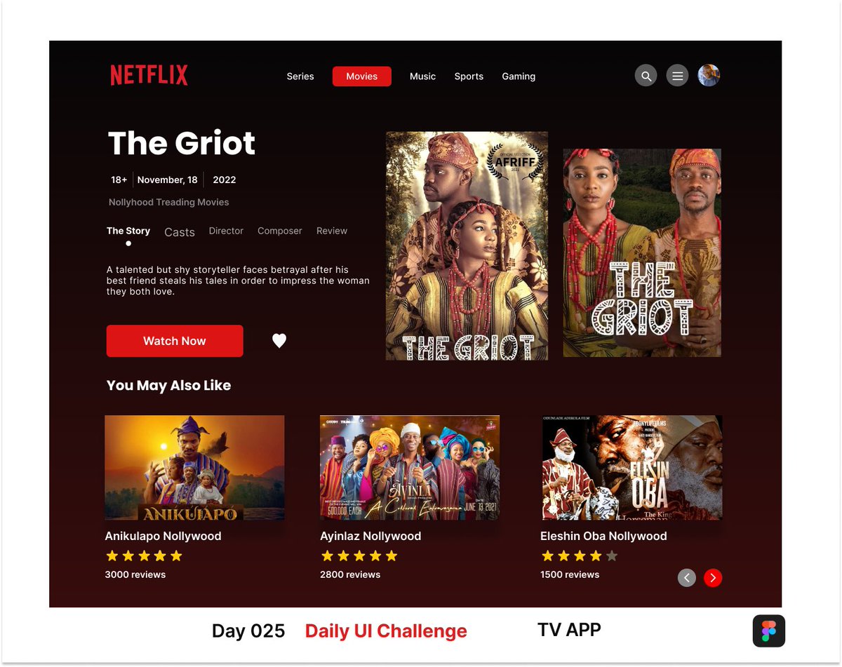 Oyetundun AbdulLateef tweet media