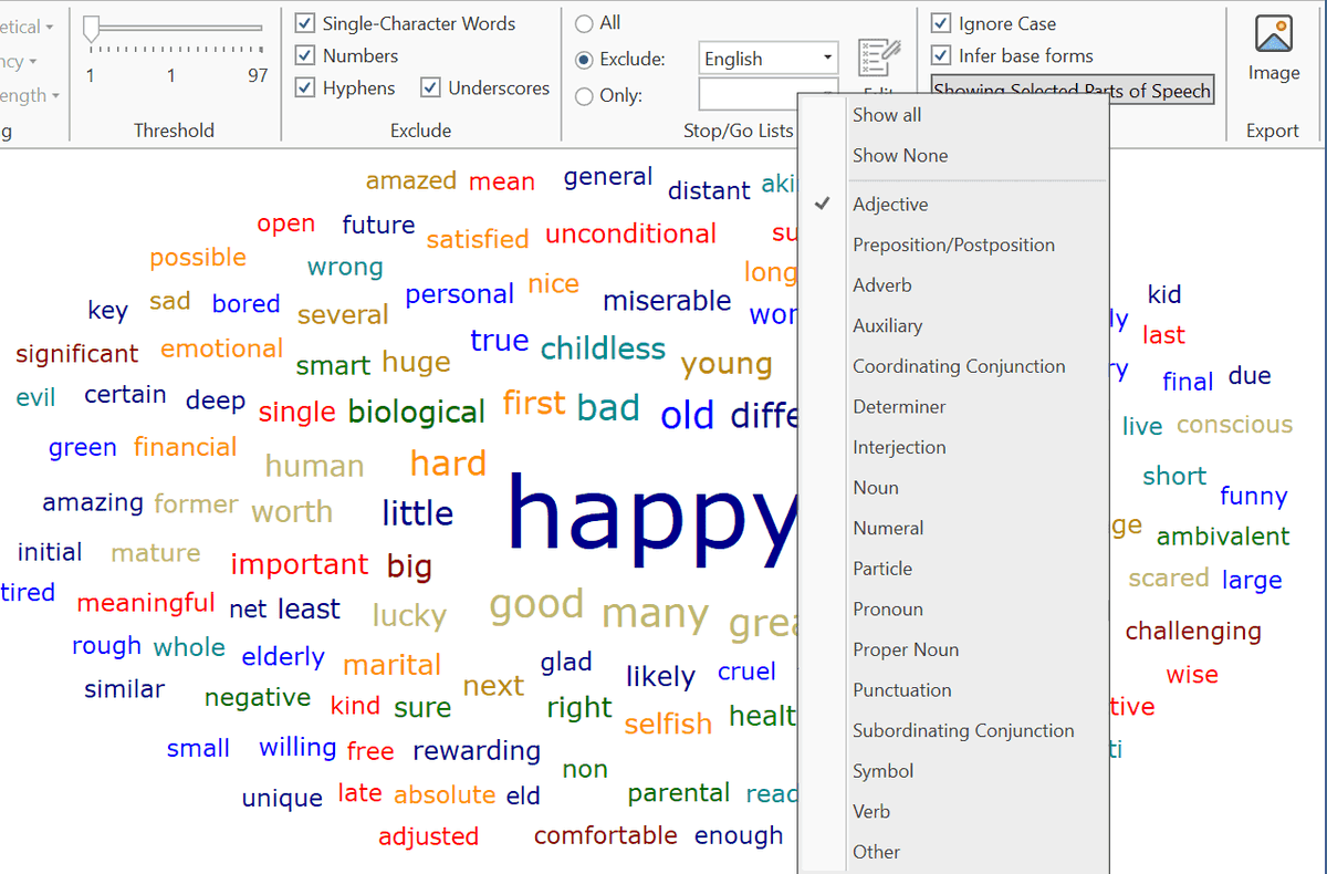 ATLASti's tweet photo. Make visible what matters with Word Clouds, brought to you by the #ATLASti #AI Lab: https://t.co/vmb4FQ02o1
Instantly analyse important words and filter out clutter. Use word types, base forms, thresholds and stop lists to create beautiful #wordclouds that convey key findings. https://t.co/sysSufYIl5