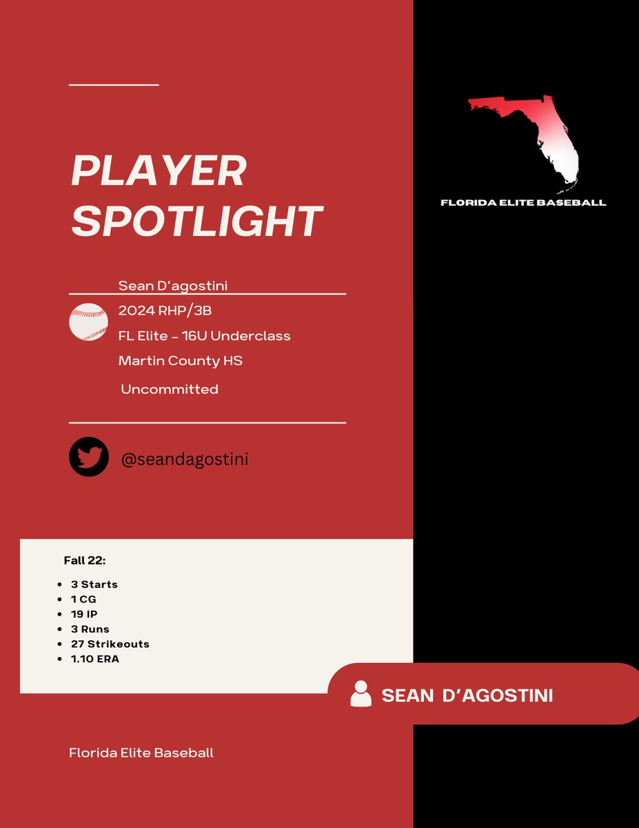 🚨🌴 Player Spotlight 🌴🚨 - 2024 Sean D’agostini had a fall worthy of a player spotlight! • The numbers for this uncommitted arm speak for themself🌴