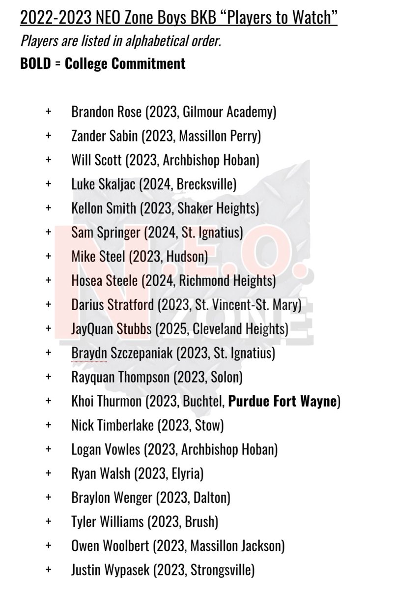 Here’s a look at our top 80 players in Northeast Ohio, regardless of class. 👀

Players are sorted in alphabetical order. Let us know who we missed!

#NEOHoops 🏀