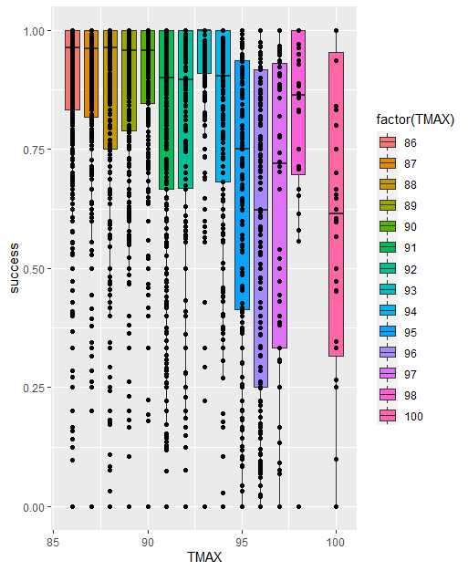 Vivian Bernau, PhD tweet media
