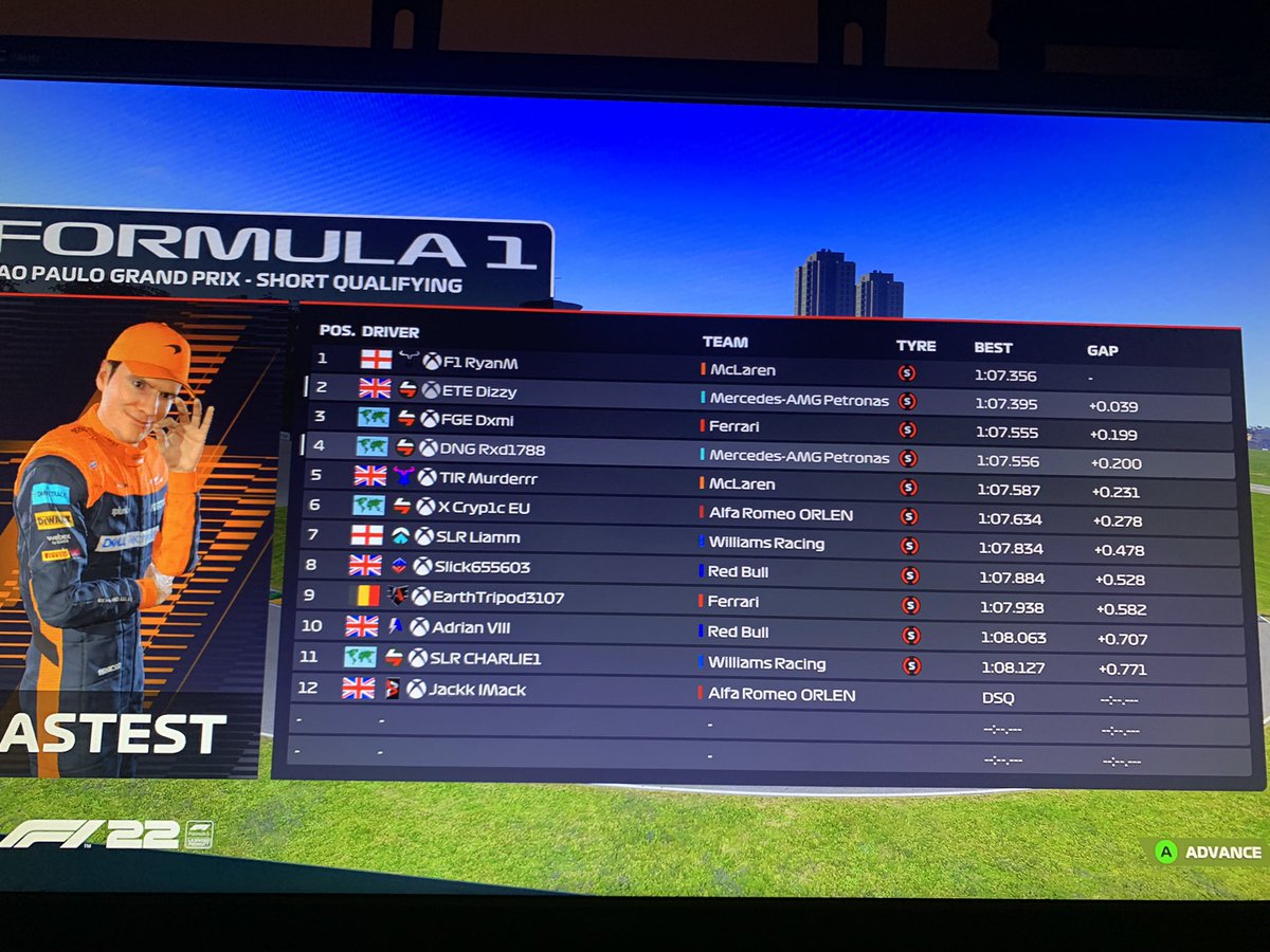 Great result tonight! 
Qualified for AEC ✅ 
<a href="/ETE_esports/">Euro Titans Esports</a> #uptheETE