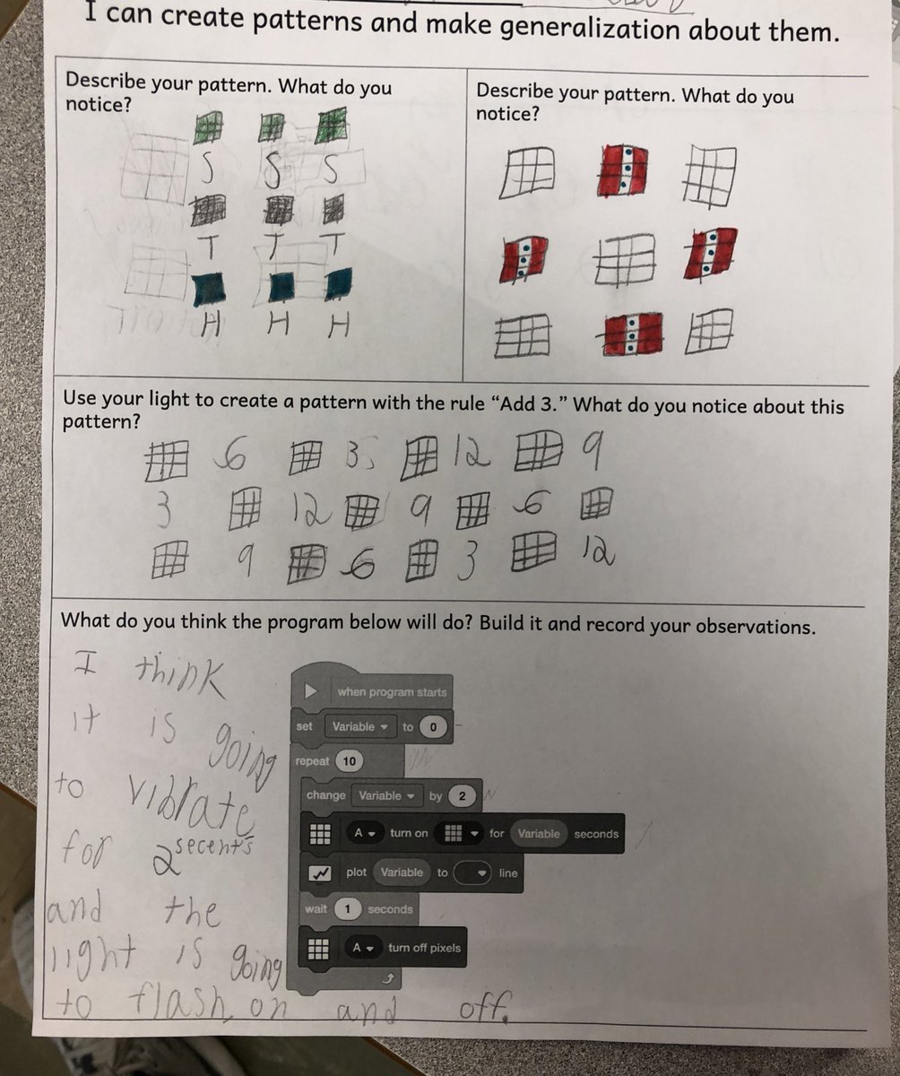 Leah440B's tweet photo. Mrs. Meng’s classes went further today. Making predictions. Thinking about patterns. Exploring variables and how data can be collected and graphed with technology! So many connections to other content areas! https://t.co/j02ZIoAXm3