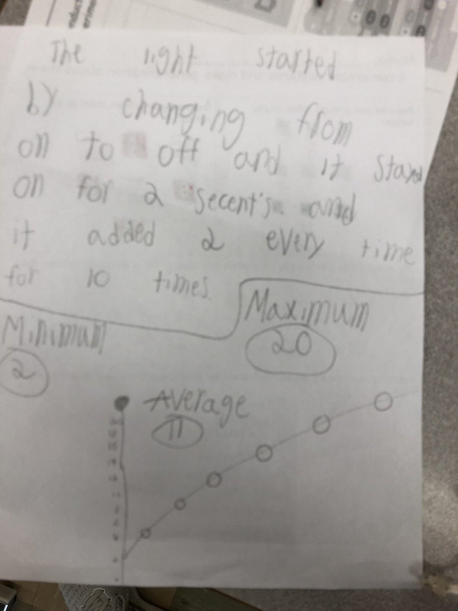 Leah440B's tweet photo. Mrs. Meng’s classes went further today. Making predictions. Thinking about patterns. Exploring variables and how data can be collected and graphed with technology! So many connections to other content areas! https://t.co/j02ZIoAXm3