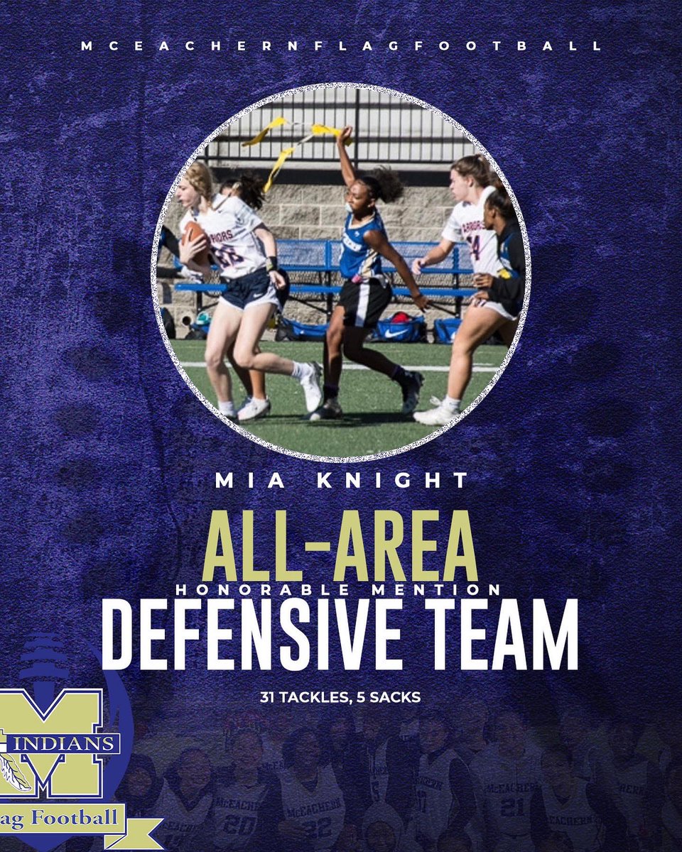 mceachernflag's tweet photo. Congrats to following players for being selected All-Area defensive players.

Deriah McDaniel 
All-Area Defensive Team

Aaryiana Thomspon
All-Area Defensive Team

Mia Knight
All-Area Defensive Team Honorable Mention 

Chandler Williams
All-Area Defensive Team Honorable Mention https://t.co/z6CjtwUzvX