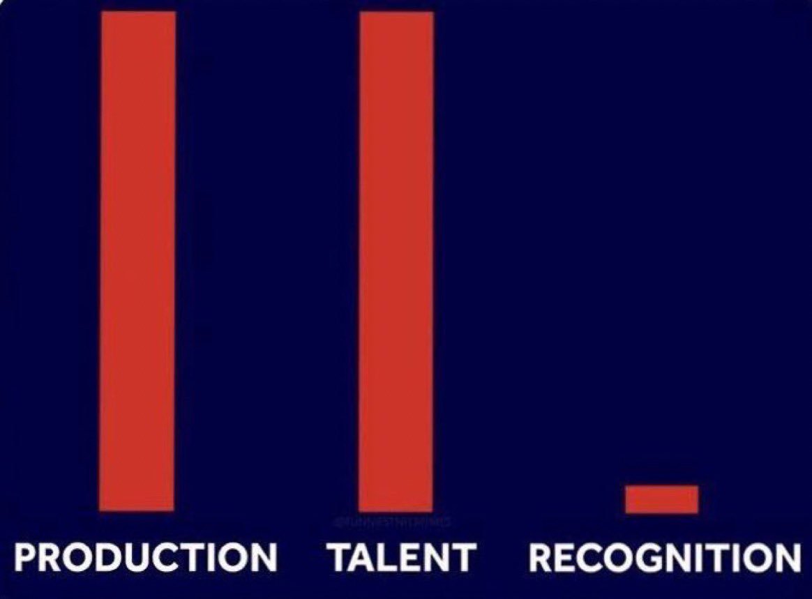 Seattle Supersonics tweet media