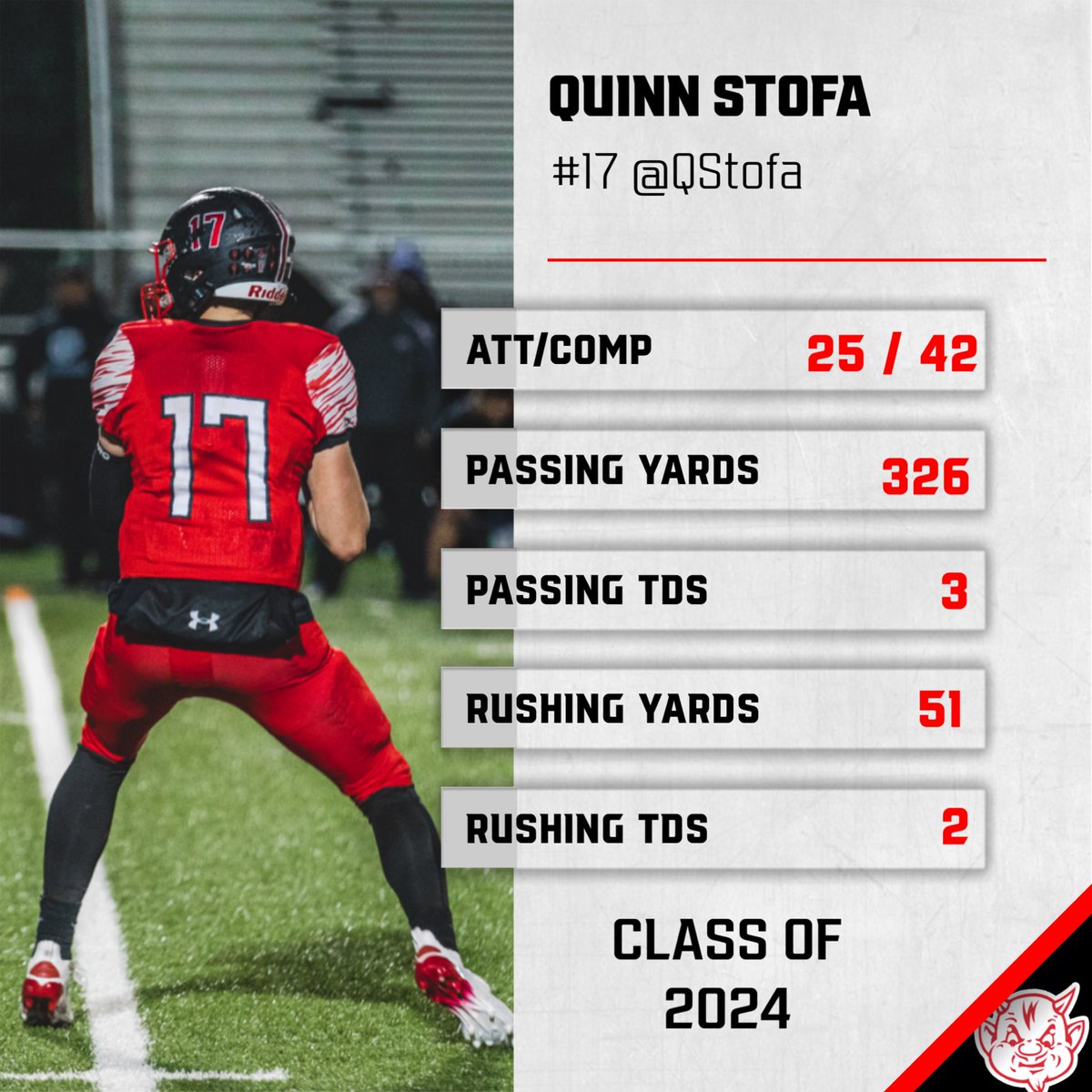Coach_Nosoff's tweet photo. Impact player: @QStofa 
Position: QB
Notes: Accurate and willing to step up in the pocket to make the tough throw. Going to be the glue that keeps Blair Football together into next season! https://t.co/S7RlRMm5Fl