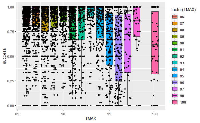Vivian Bernau, PhD tweet media