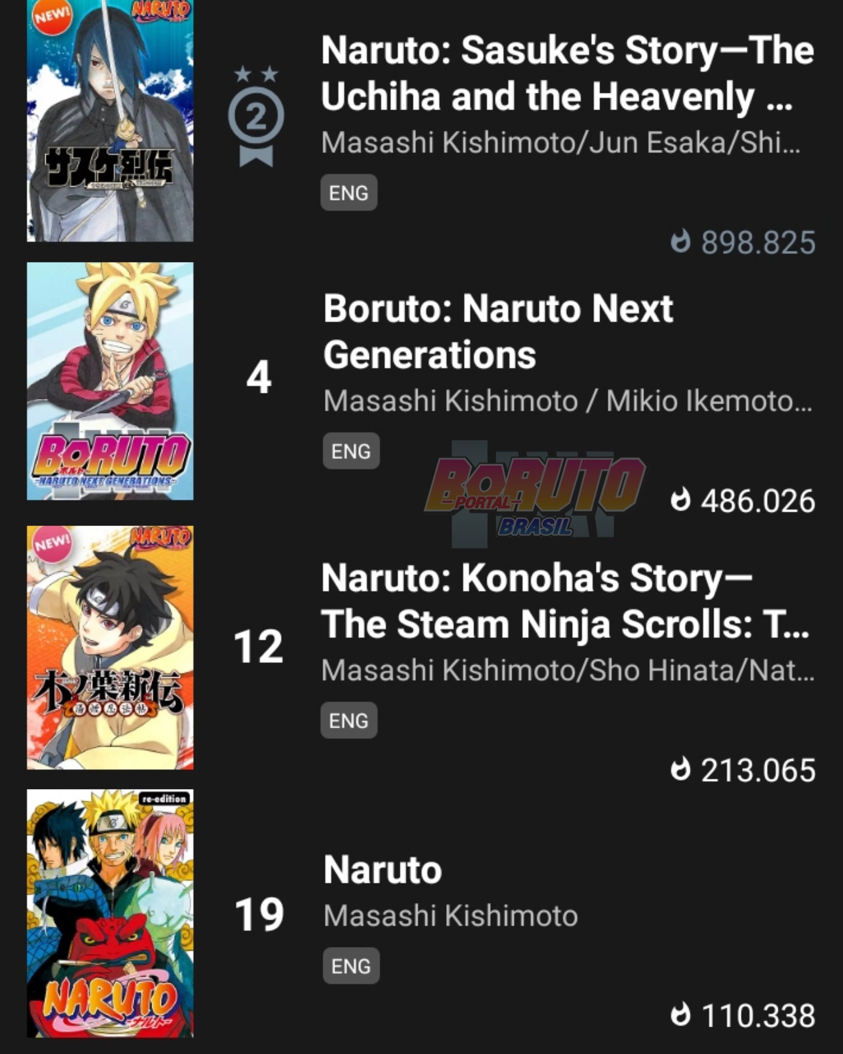 Boruto Naruto Next Generations: Sannin Lendário vai retornar! - Aficionados