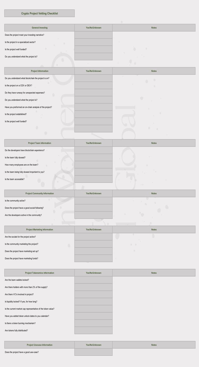 JulieBuilds's tweet photo. I’ve created two editable PDFs for anyone who is interested in using them! 

You can locate them in the “Learn” section of my site (link in bio). 

Download and share with your network. 

Having a framework to follow when entering this space and vetting projects is imperative! https://t.co/h3V0Zfj12M