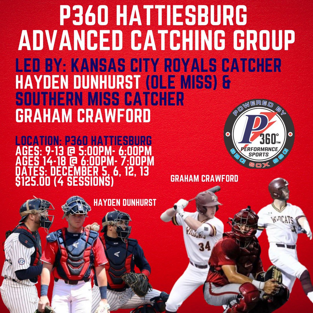 P360Hattiesburg's tweet photo. 🚨 CATCHERS 🚨 

We will be hosting an ADVANCED CATCHING GROUP in December! 

Led by @OleMissBSB NCAA National Champion and @Royals prospect Hayden Dunhurst &amp; @SouthernMissBSB catcher Graham Crawford! 

Register at: 
https://t.co/w1MX5Wh2Tj

@Hayden_Dunhurst 
@Grahamc34 https://t.co/4M5Clj9GOd