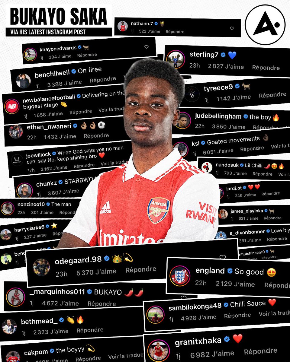 Look how much he is loved 🙌❤️ <a href="/BukayoSaka87/">Bukayo Saka</a>