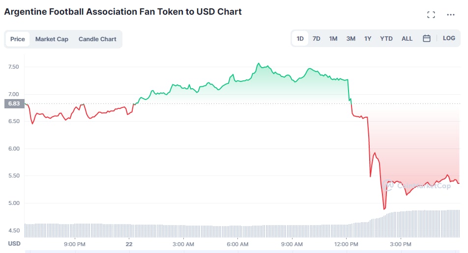 Crypto lady tweet media