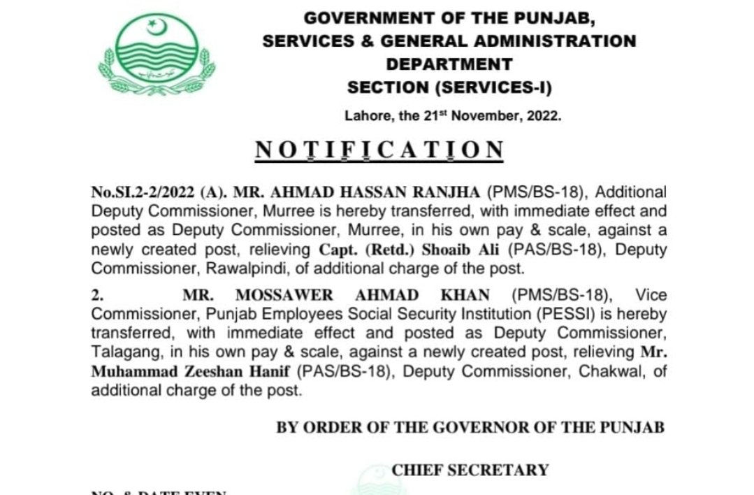 Alhamdulillah posted as Deputy Commissioner Tala Gang.