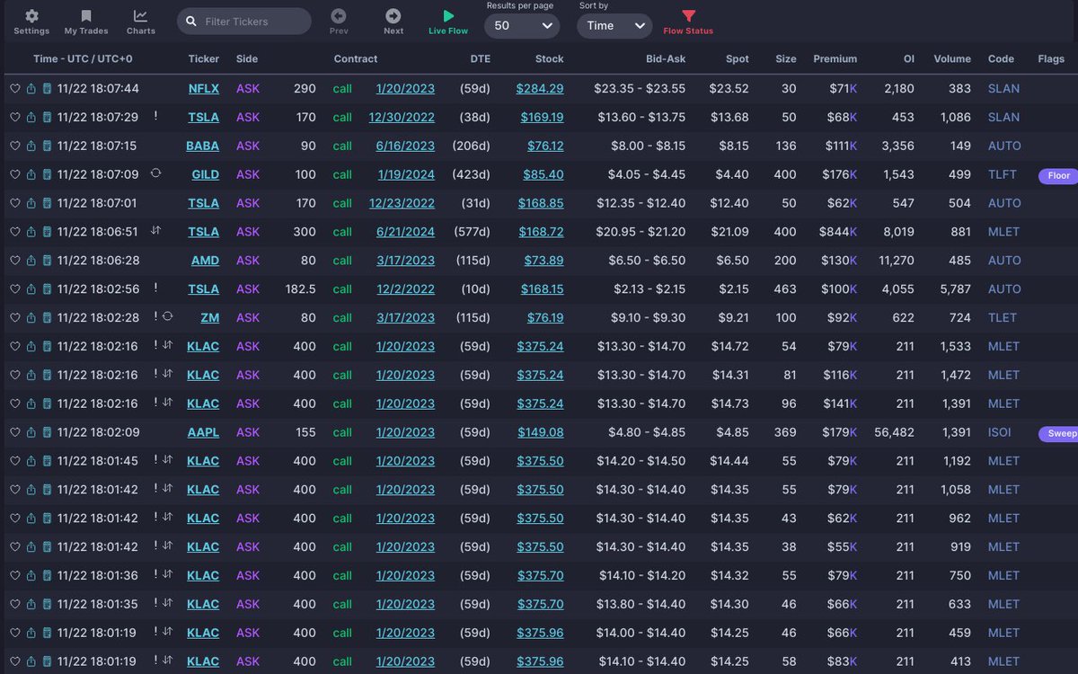 unusual_whales tweet media