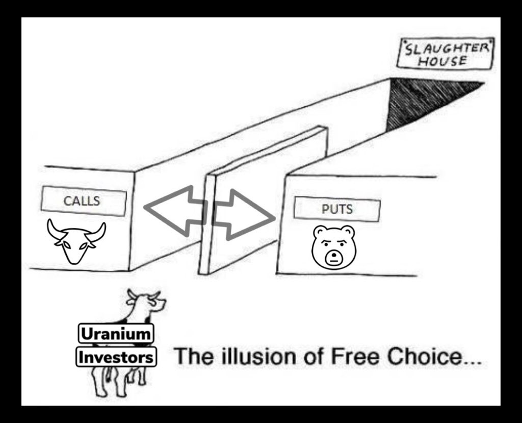 Uranium on Twitter "The freedom of choice ↔️ uranium 