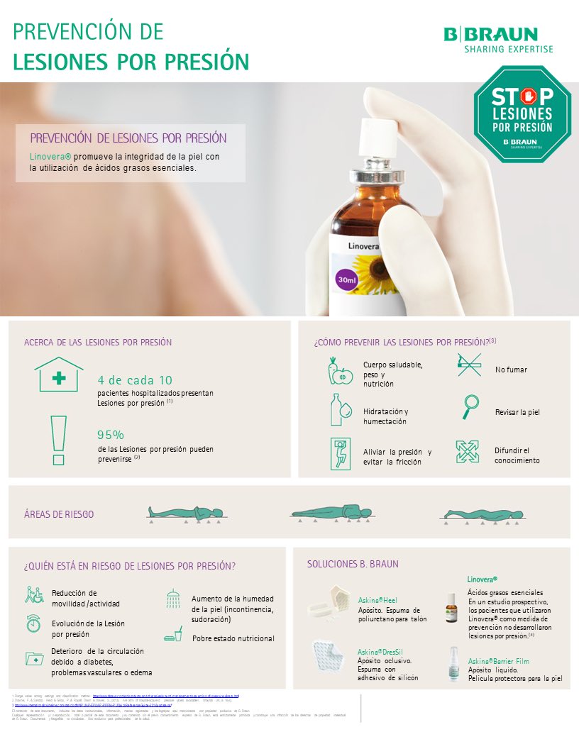 UlcerasChile's tweet photo. Linovera® promueve la integridad de la piel con la utilización de ácidos grasos esenciales.

#Linovera

#Lesionesporpresión

#STOPLPP https://t.co/WJDB73004z