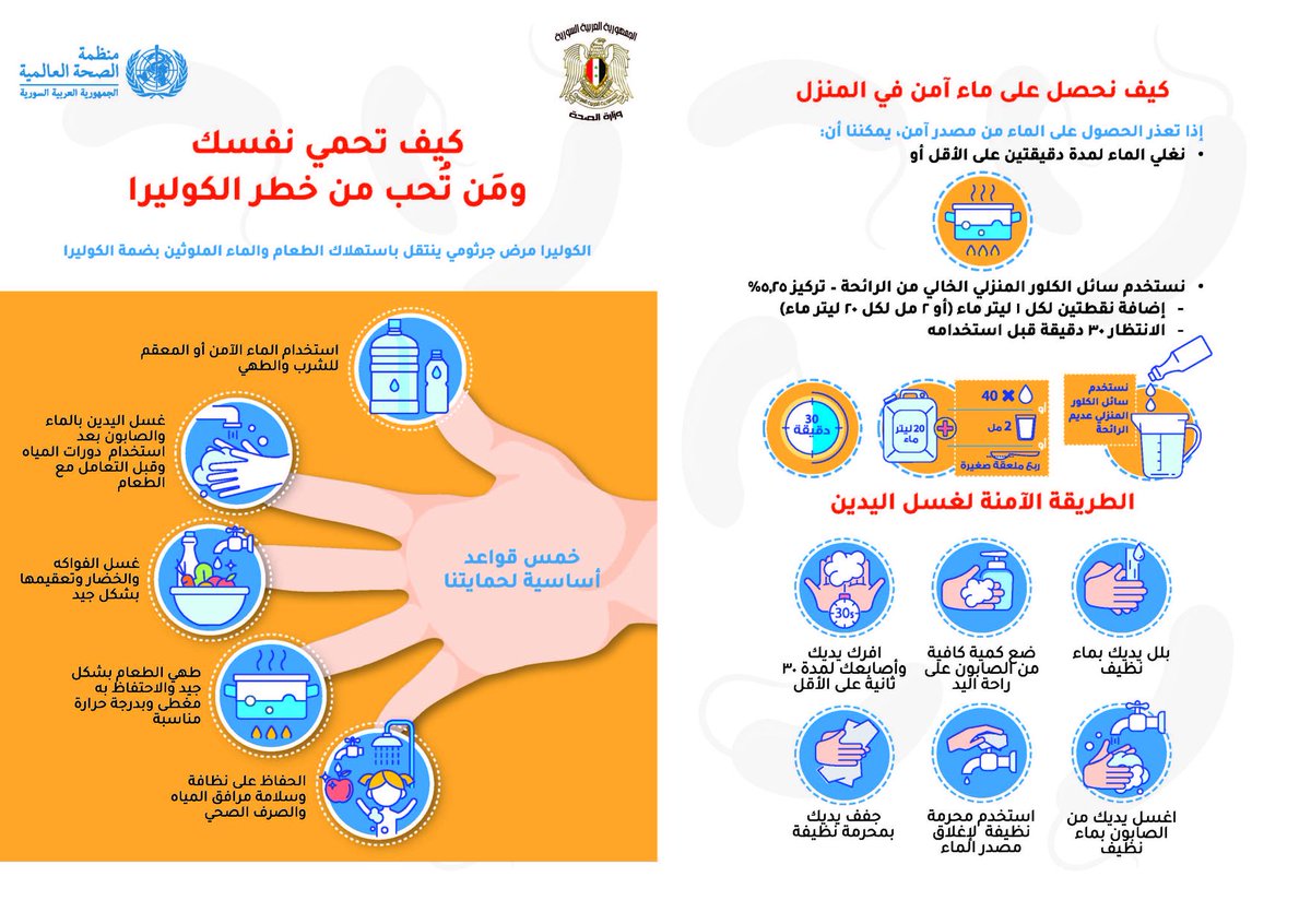 UNFPA-Syria tweet media