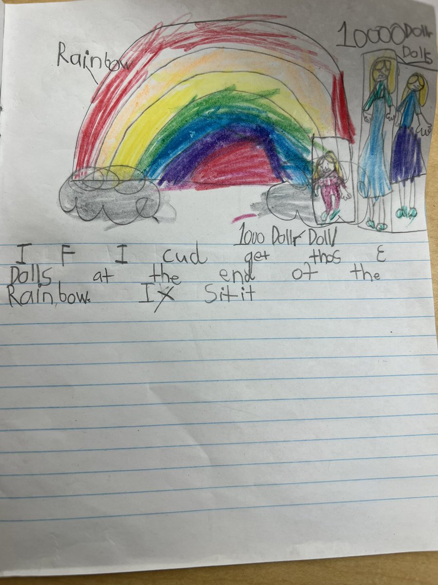 selby_grade1's tweet photo. This week’s Shared Reading poem with the heart word ❤️ “you”. The Super Star Guided Group wrote in their journals about what they wish they would find under a rainbow 🌈. https://t.co/kqHEeQf7ap