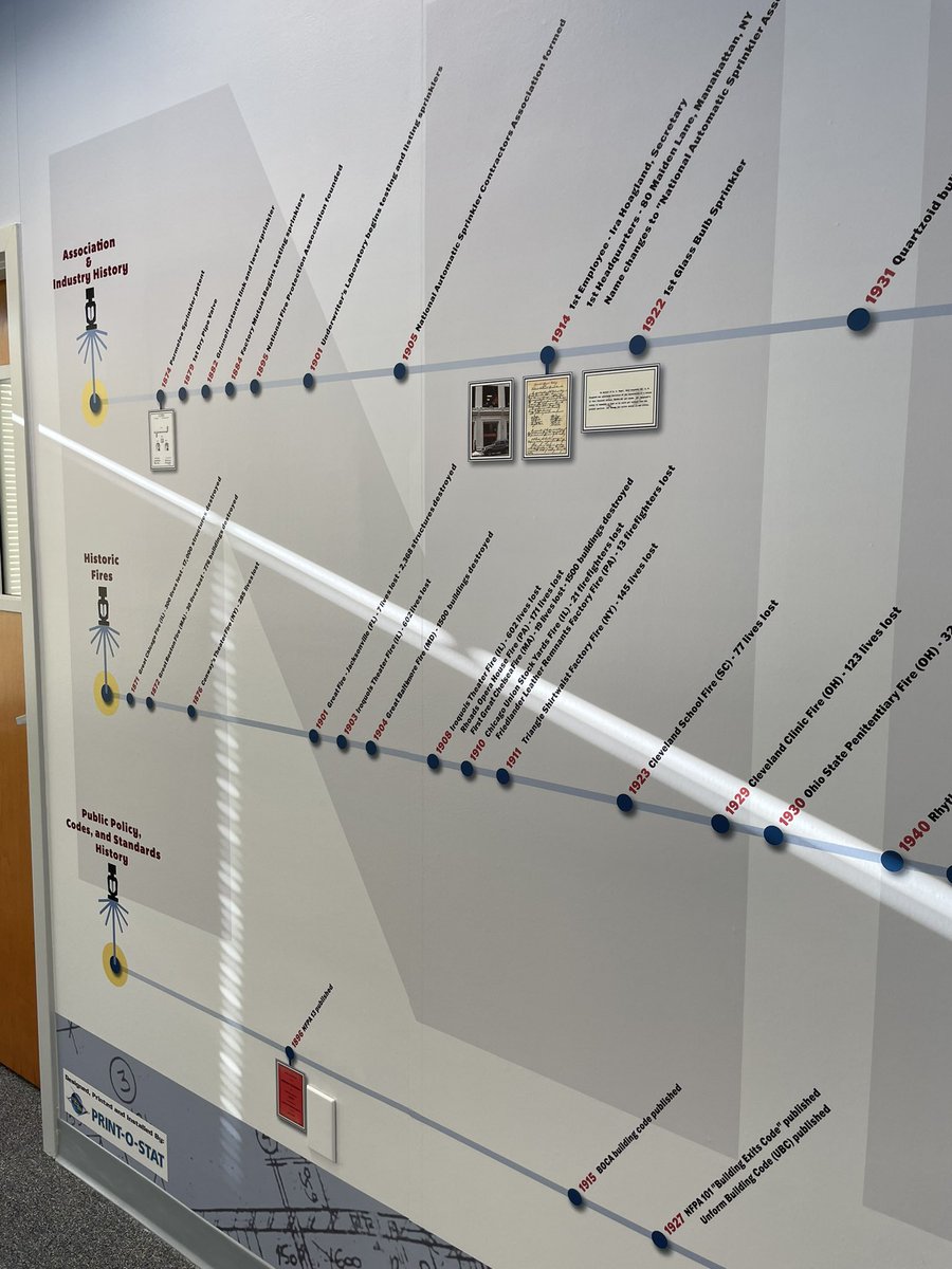 Happy Birthday to <a href="/NFSAorg/">NFSA</a> 117 years. It’s an honor to serve such a great industry and be responsible for a great institution. Thanks to all our members for the support and guidance.