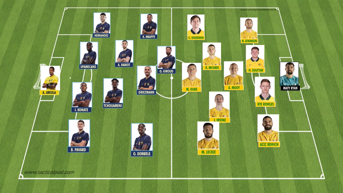 Vamos con el debut del campeón y el testeo de la famosa maldición ¿Cómo lo veis?