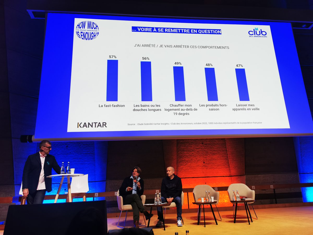 ChanPerco's tweet photo. Les Français 🇫🇷 sont prêts à renoncer au superflu pour plus de #sobriété !

Le top 5 de ce qu'ils sont prêts à renoncer 

1⃣ La fast-fashion
2⃣ Les bains
3⃣ Chauffer au-dessus de 19 C°
4⃣ Produits hors-saison
5⃣ Laisser mes appareils en veille 

Est-ce suffisant ?
#BrandImmersion https://t.co/9R6iR1P0C4