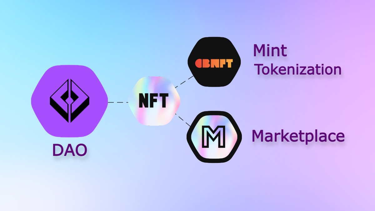 Pensioners DAO tweet media