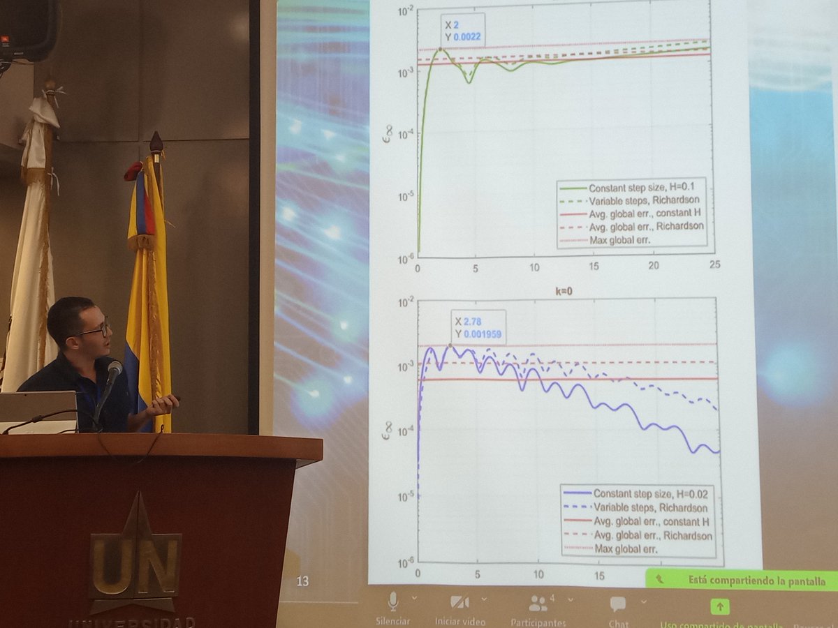 gaunalmed's tweet photo. Andrés Felipe Acosta Gil @pipe_acosta  en IEEEAndescon 2022 Nov 16 al 19. -Co-simulation of a Two Area Power System Using an Adaptive Macro Step Size Method Based on Richardson Extrapolation- 🙌🤩
@fminas @MedellinUNAL @Energetica2030 https://t.co/veeTDhgK0v