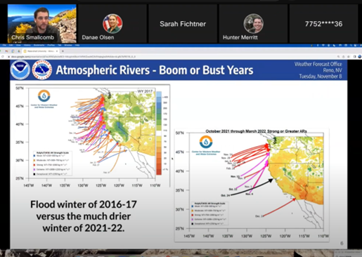 We wrapped up our Nevada Flood Awareness Week but still have plenty of great content for you! 
Up today we have a special treat - Atmospheric Rivers vs. Monsoons. Chris Smallcomb from the National Weather Service gave a great presentation on it: bit.ly/3tOHjno
