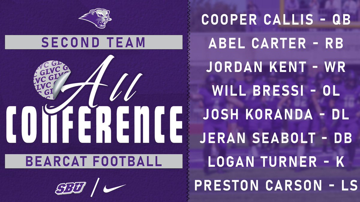 Congrats to the 8 players named to the All-GLVC 2nd Team. Team includes 2x GLVC POTY Cooper Callis, Abel Carter who led the GLVC in total rushing yards, rushing TDs and finished 9th in the nation in rushing. Also, 3x GLVC POTW kicker Logan Turner. #BearcatStandard #rollcats