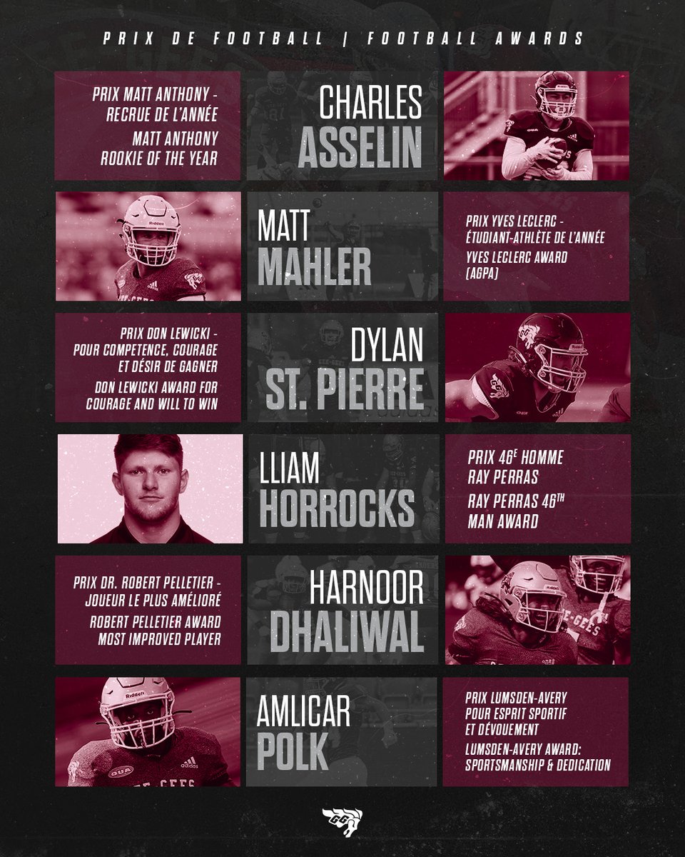 Your 2022 Team Award Winners! 🏆
 
What more can be said about this group, what they have contributed to the team this year was special.

Congratulations to you all! 👏🐎