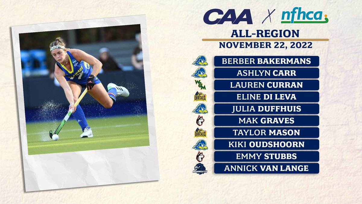 CAASports's tweet photo. 🏑 10‼️ CAA Field Hockey student-athletes earned @NFHCA All-Region accolades. 

Congrats to all! @Delaware_FH, @DrexelFH, @MonmouthFH, @GoNUfhockey, @WMTribeFH https://t.co/0enwwRSsa0