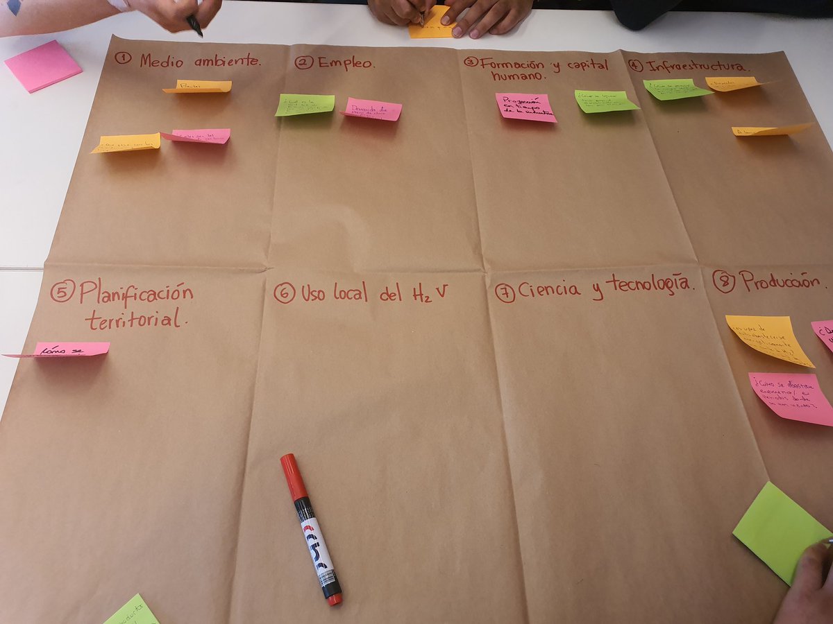Estamos conversando con actores locales de Magallanes sobre qué debe considerar la industria del #HidrógenoVerde en materia de desarrollo local y productivo. La urgencia climática pone al H2V como una de las alternativas para el desafío de una transición energética justa