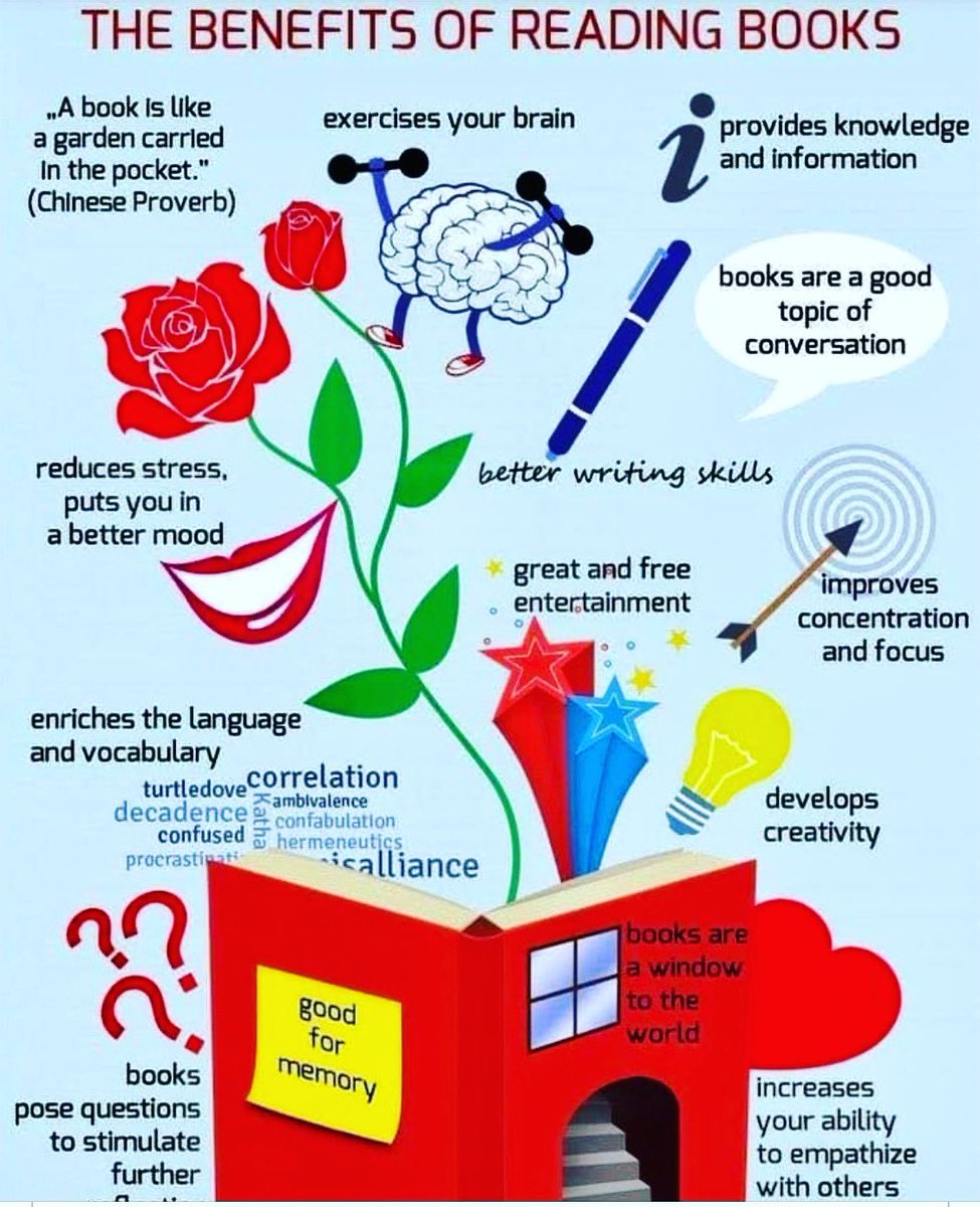 BishopBronner's tweet photo. #read #books https://t.co/hbsgs3MbEE