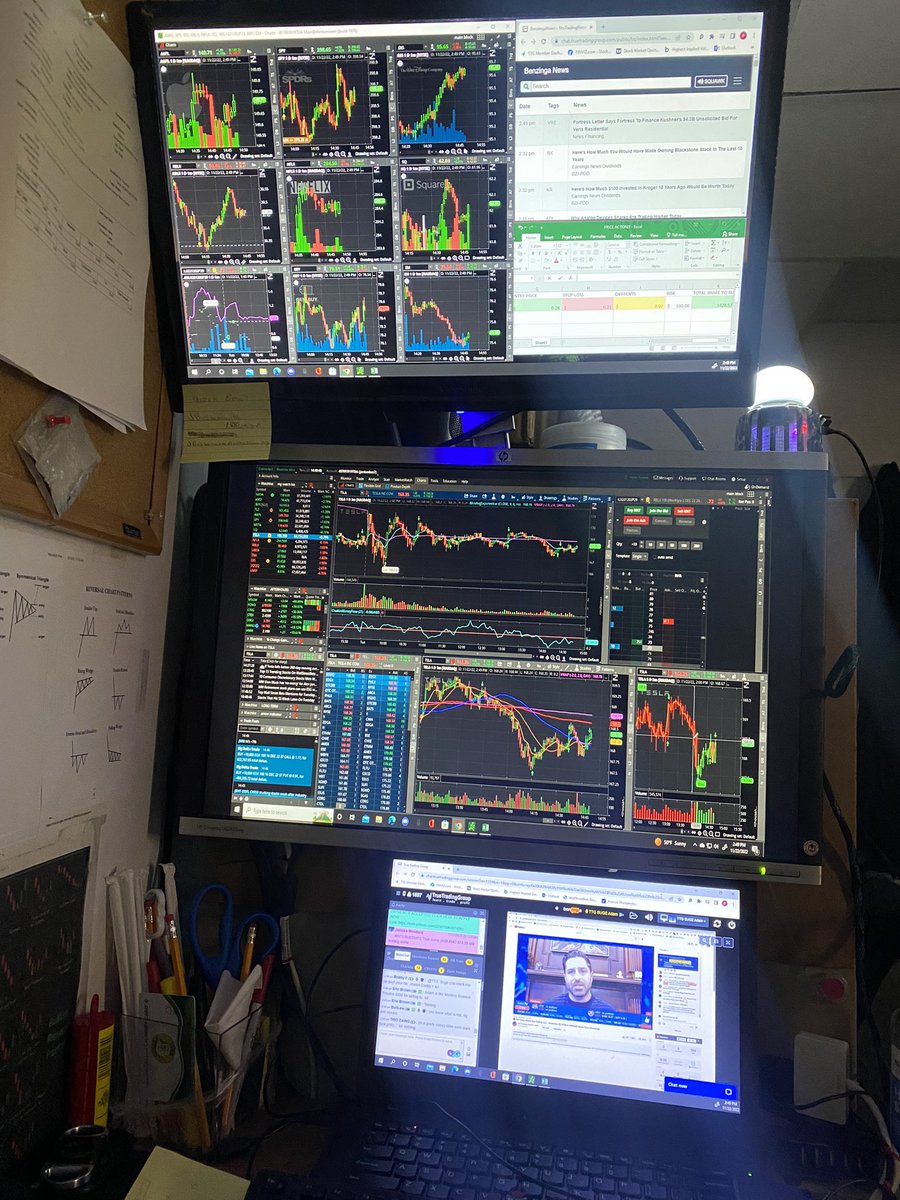 JordanBNY's tweet photo. @TrueTradingGrp https://t.co/SlHk7rc4X8
