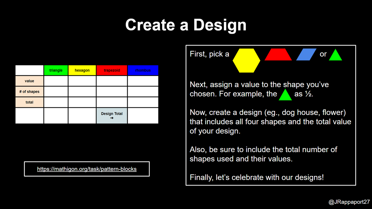 JRappaport27's tweet photo. Here's a draft of a sequence of 6 tasks. Included in the speaker notes are sample hints/prompts to support/challenge/extend thinking, sample teacher moves and assessment considerations. Feedback always appreciated :) @pgliljedahl @MrValencia24 @KirstDy 
https://t.co/bZ1krAsz6z https://t.co/B66qn3DivI