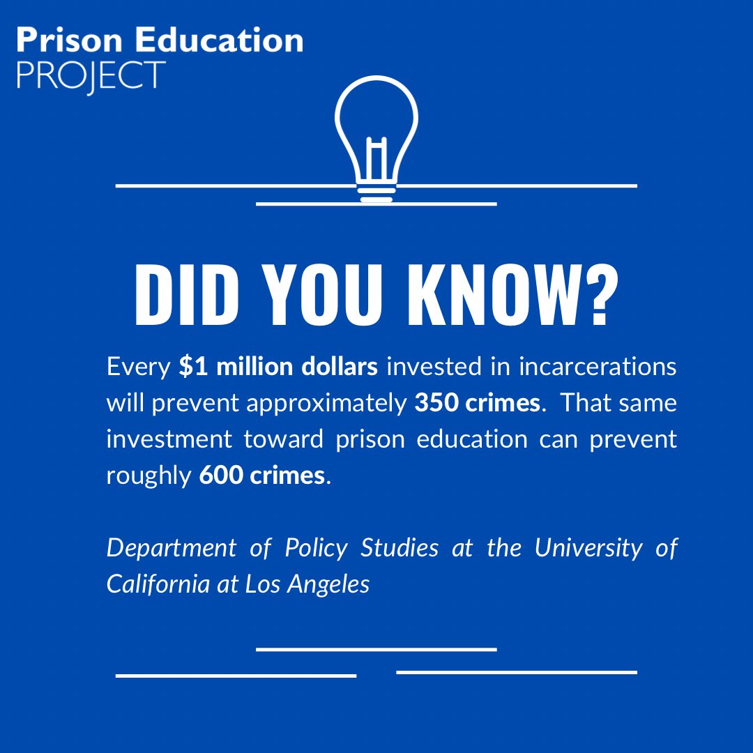 Another reason why we believe education should be accessible to everyone!

#gsupep #thestateway #didyouknow #higheredinprison