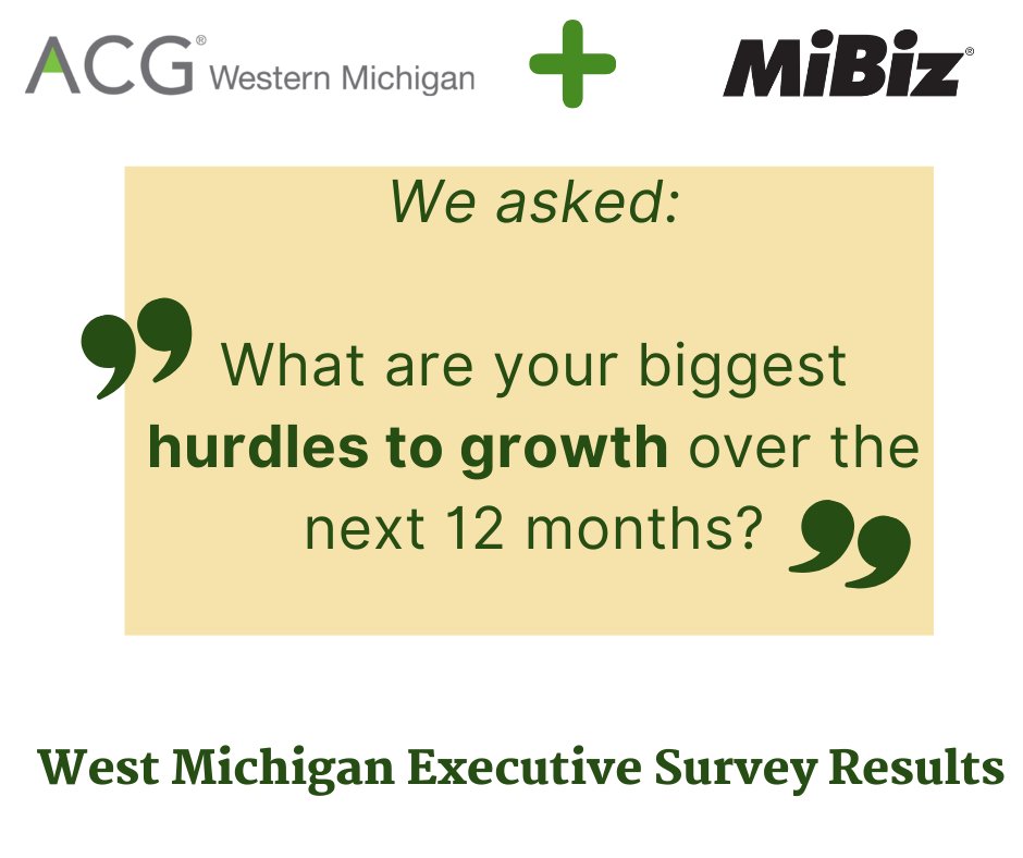 ACG Western Michigan tweet media