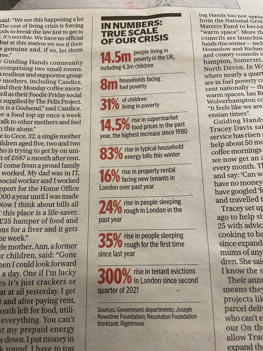 If you still vote <a href="/Conservatives/">Conservatives</a> with these statistics I have no words.