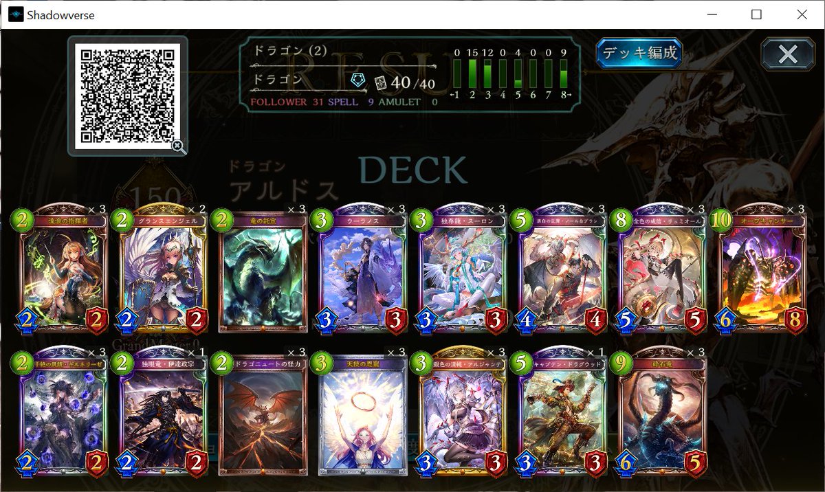 36連勝！🥳🥳🥳
ディスカドラ