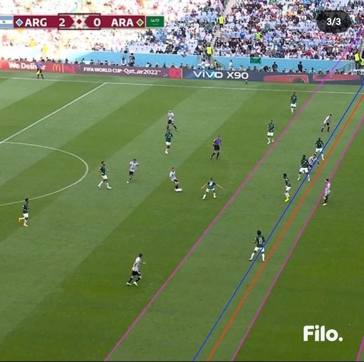 Fluo_avc's tweet photo. 3 personas mirando 10 monitores.
#VamosArgentina #verdemierda https://t.co/Yac2qjgOyY