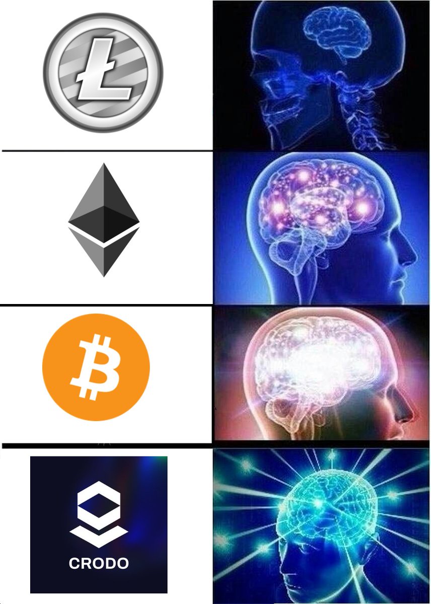 yaroslav200789's tweet photo. @Crodo_io #CRODO #CRONOS @cronosapp $CROD @cryptocom https://t.co/0sSQGx46cm