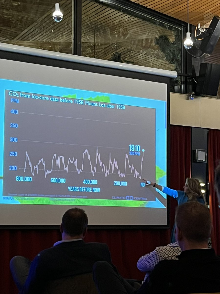 In een volle zaal bij <a href="/DeTamboer/">Theater De Tamboer</a> goed verhaal van o.a <a href="/helgavanleur/">Helga van Leur ☀</a> over samenwerking in de regio op gebied van duurzaamheid en klimaat. Dank #ondernemendhoogeveen <a href="/gertjankreeft/">Gert-Jan Kreeft</a> @GemHoogeveen voor de organisatie!