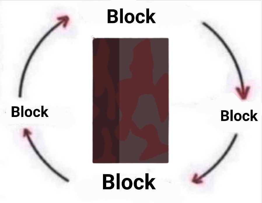 Nicholas Nicky Fretterd On Twitter What About B L O C K nicholas-nicky-fretterd-on-twitter-what-about-b-l-o-c-k