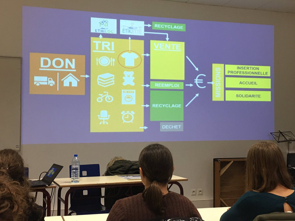 Clg Alice Mosnier tweet media