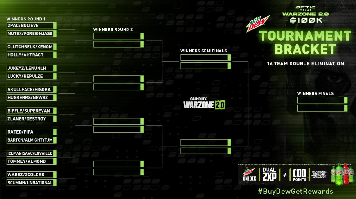 OpTicUpdate on Twitter "OpTicTexas MTNDEWGaming THE FINAL BRACKET