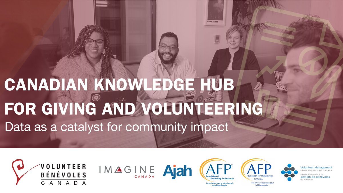 AFP Foundation CAN (@afpfoundationca) on Twitter photo #GivingTrends: According to <a href="/StatCan_eng/">Statistics Canada</a> 2018 GSS-GVP survey, donors made 3.7 donations supporting 2.5 causes. Most donors supported multiple causes. Close to a quarter supported 2 causes, about a fifth, 3 and the remainder 4 or more. Learn more at: bit.ly/3Q26hJi #GivingTrends: According to <a href="/StatCan_eng/">Statistics Canada</a> 2018 GSS-GVP survey, donors made 3.7 donations supporting 2.5 causes. Most donors supported multiple causes. Close to a quarter supported 2 causes, about a fifth, 3 and the remainder 4 or more. Learn more at: bit.ly/3Q26hJi
