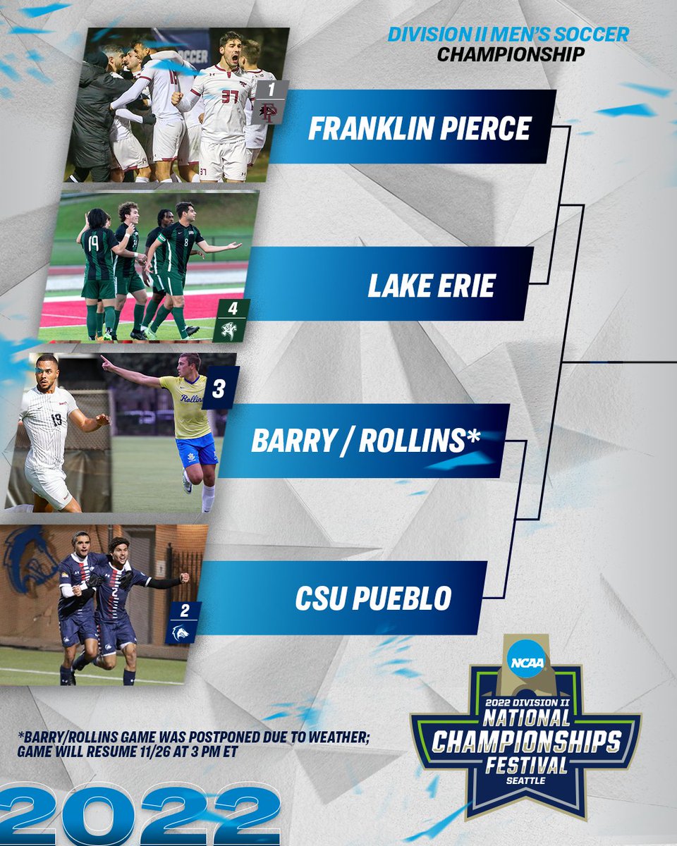 #D2MSOC Semifinal bracket is here ‼️

1️⃣ <a href="/FPUMSoccer/">FPU Men's Soccer</a> vs. 4️⃣ <a href="/lakeeriemsoc/">Lake Erie College Storm Men's Soccer</a> 
2️⃣ <a href="/csupmsoccer/">CSU Pueblo - Men‘s Soccer</a> vs. 3️⃣ <a href="/BarryUSoccer/">Barry University Soccer</a>/<a href="/RollinsSports/">Rollins Sports</a> 

Get live updates here ➡️: on.ncaa.com/1122D2MSOCss