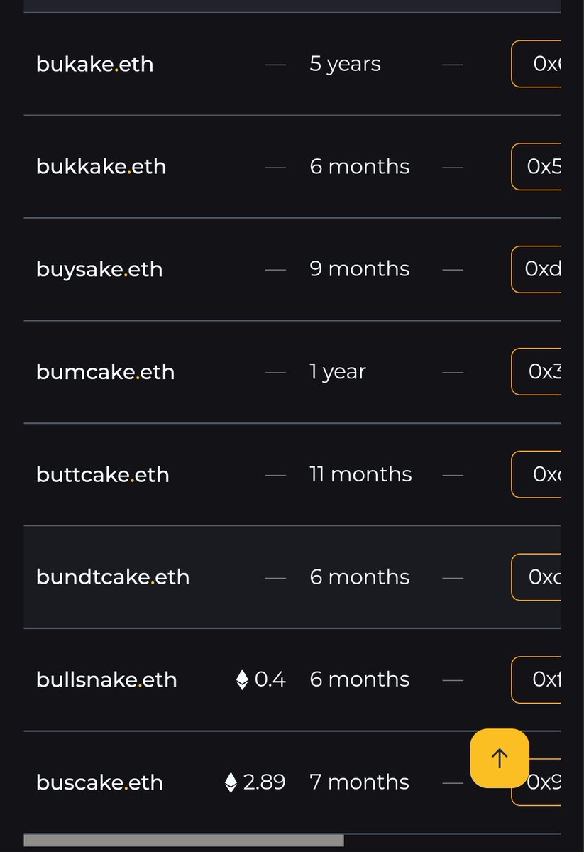 mhuggins_'s tweet photo. @448_eth Does it matter what it means, assume "bus cake"?

Only eight names in the

bu(X)ake category

Two listed, one 0.4E sale away from a 2.89E floor

Ripe for WETH bids

#bullish for #bumcake https://t.co/PoU1Hv6lhY