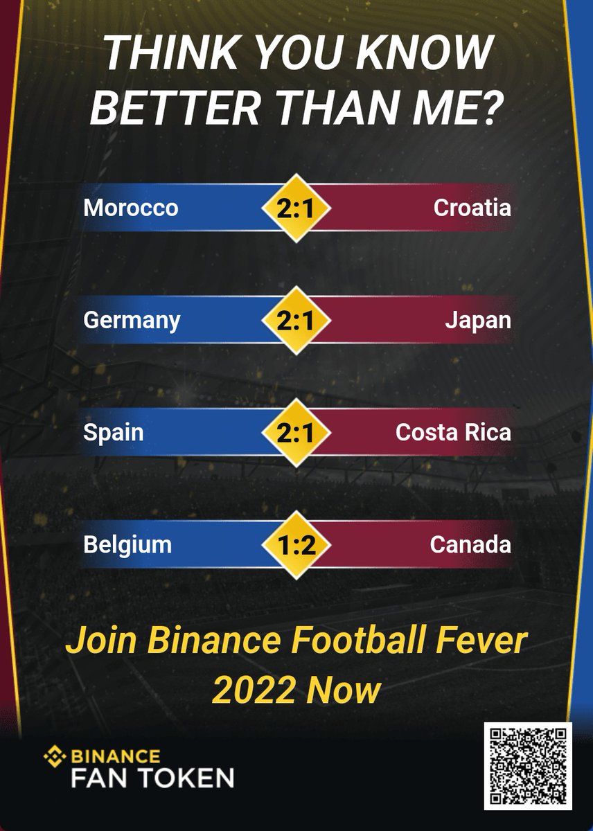 LadyBossLu's tweet photo. Day 3 challenge Won 2 silver 1 Bronze. Hopefully to Get Gold In day 4 challenge🤞 
Post your Prediction after Submitting. I wish you all to be winners 🏆🫶 

#FIFAWorldCup #BinanceNFT #Binance #LazioToken #BinanceFanToken #Binancefootball https://t.co/hrKnnoGVQ2